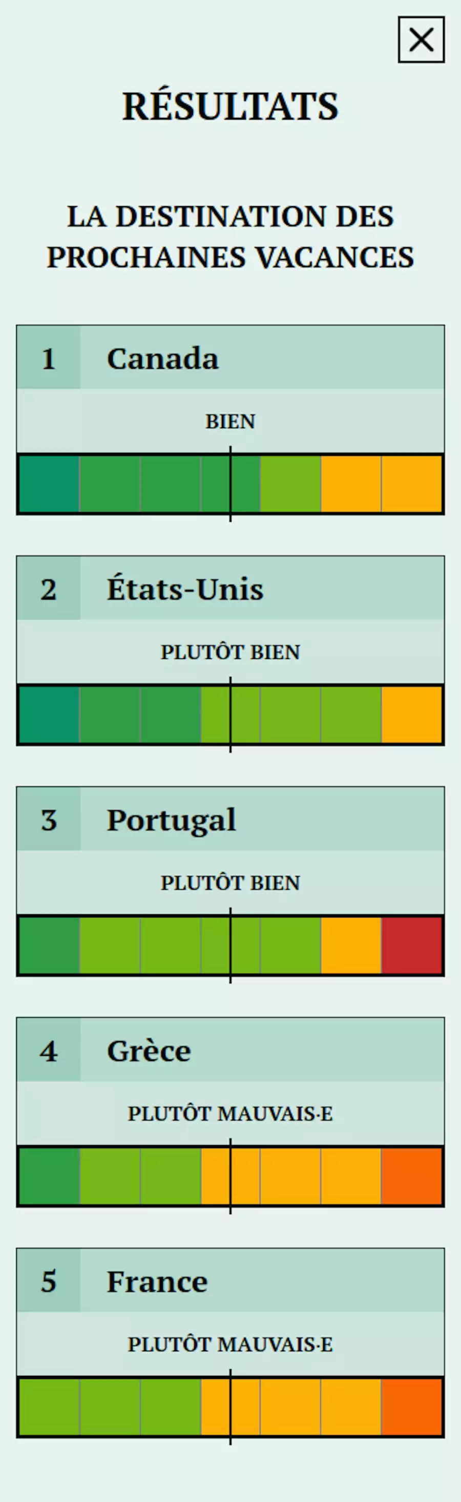 screen capture of the mobile version